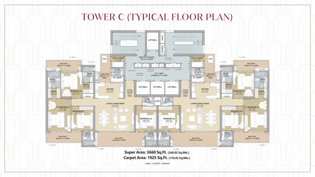 Omaxe Premium Residential Floor