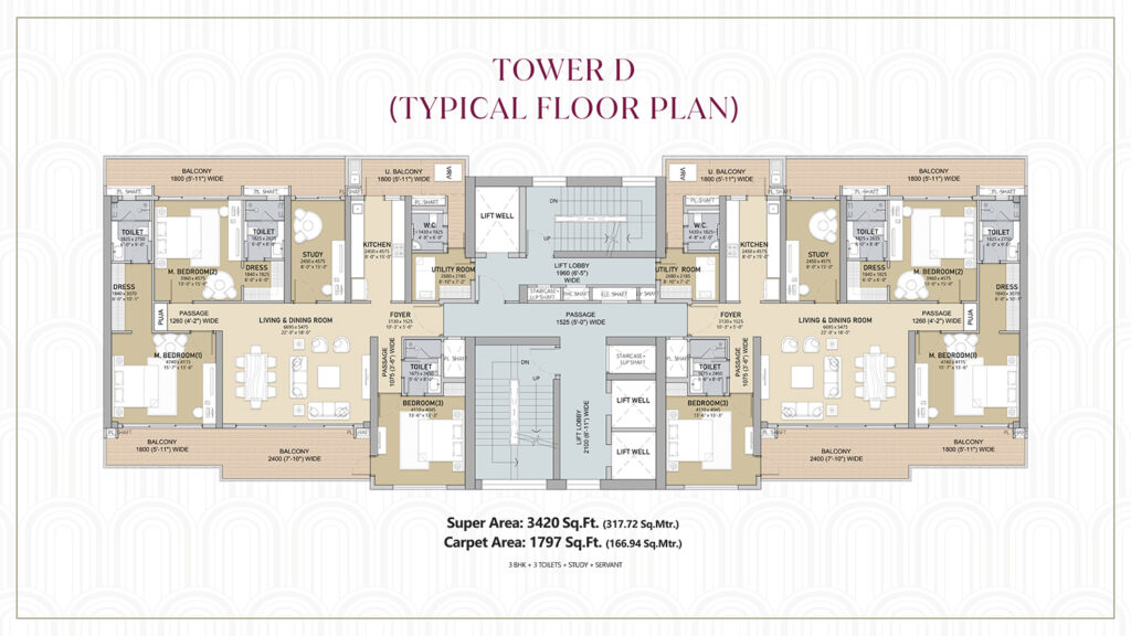 Omaxe Premium Residential Floor
