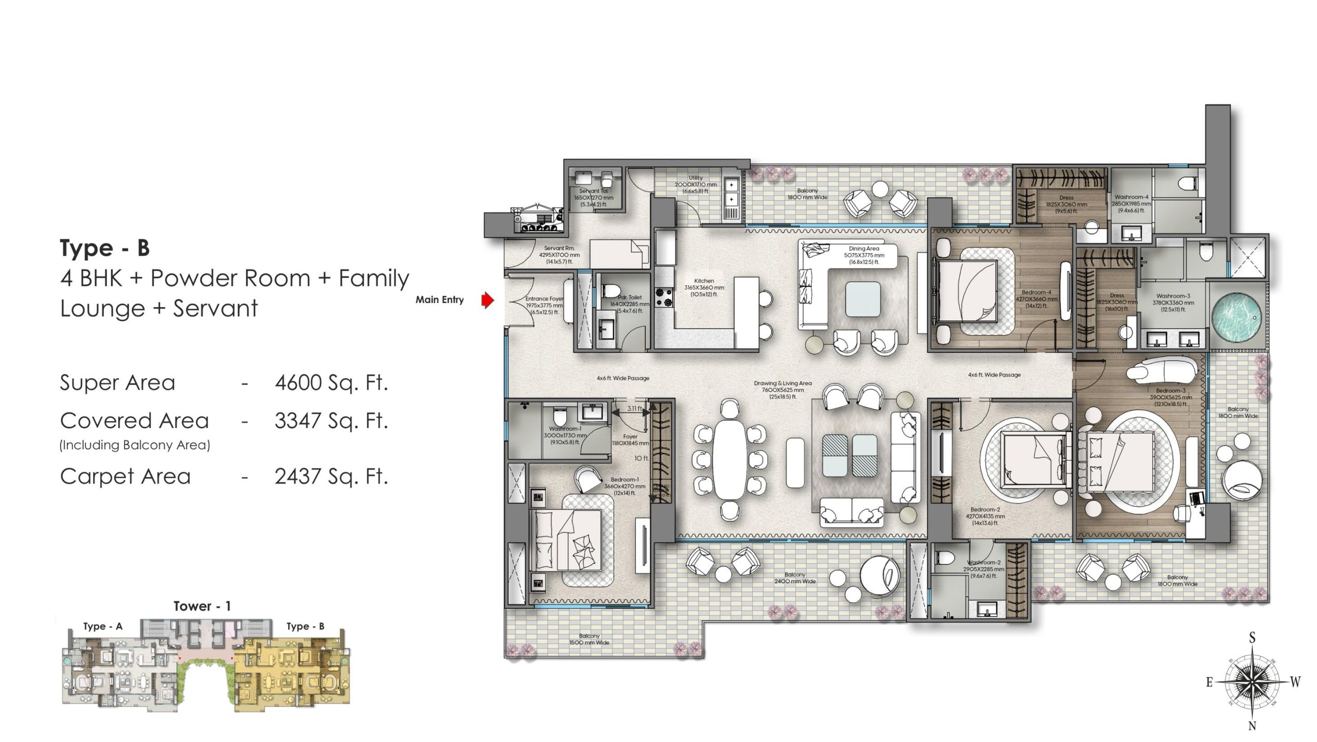 Wisterias Unit Plan