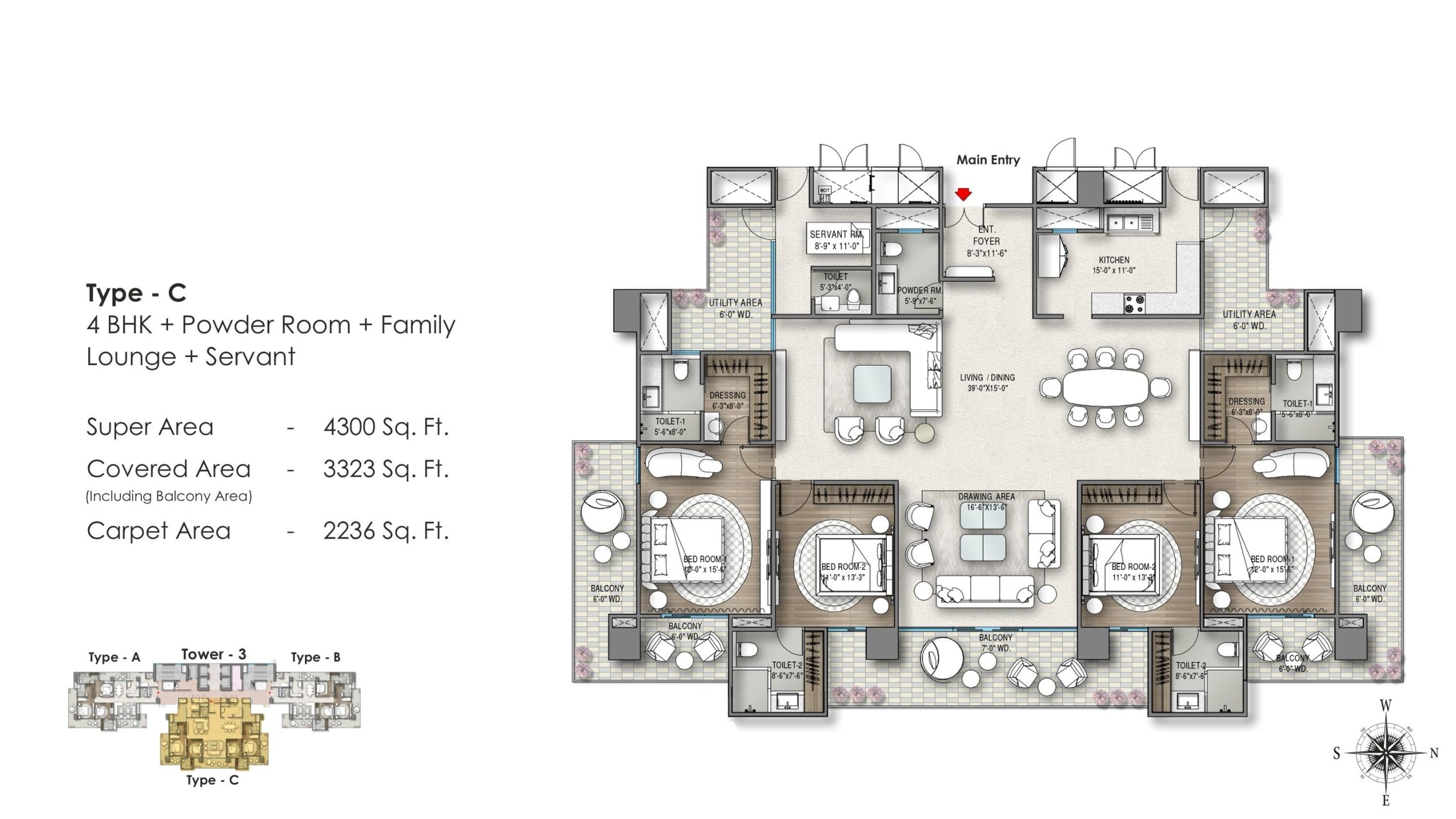 Wisterias Unit Plan